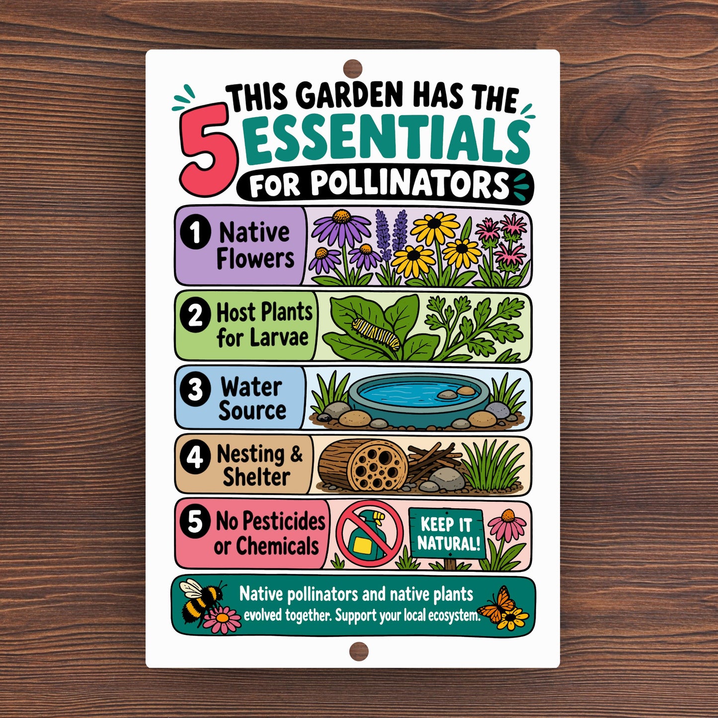 5 Essentials for Pollinators Metal Sign