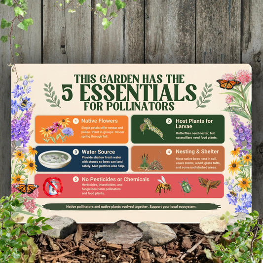 Pollinator Essentials Educational Habitat Sign, 12x8 18x12 Outdoor Rated Aluminum Sign