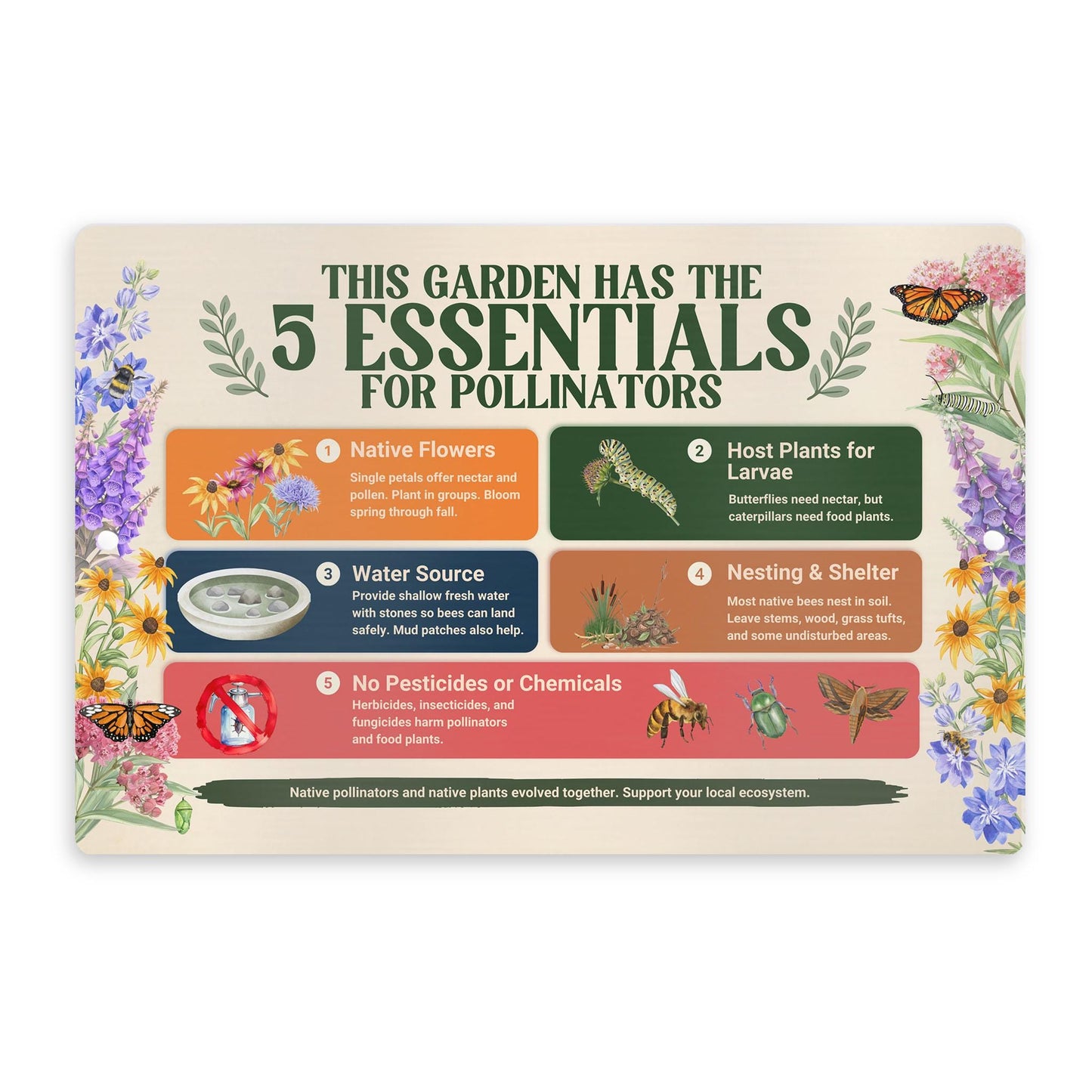Pollinator Essentials Educational Habitat Sign, 12x8 18x12 Outdoor Rated Aluminum Sign